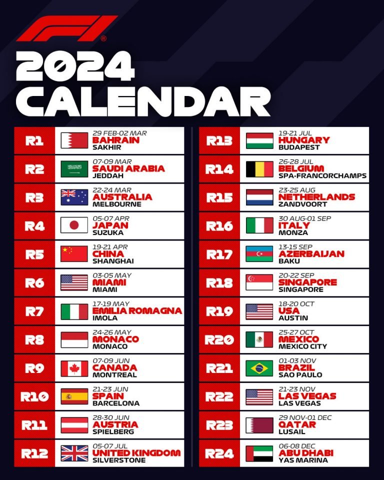 Kalender Formula 1 Musim 2024 Resmi Dirilis, Terdiri dari 24 Seri