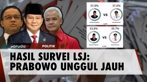 Prabowo 'Tendang' Capres Lain dalam Simulasi Head To Head oleh LSJ