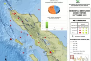 Tanah Rencong Diguncang Gempa Berkekuatan M 5,2