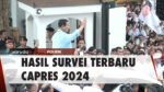Hasil Survei Capres Prabowo vs Ganjar vs Anies Versi LSI Denny JA