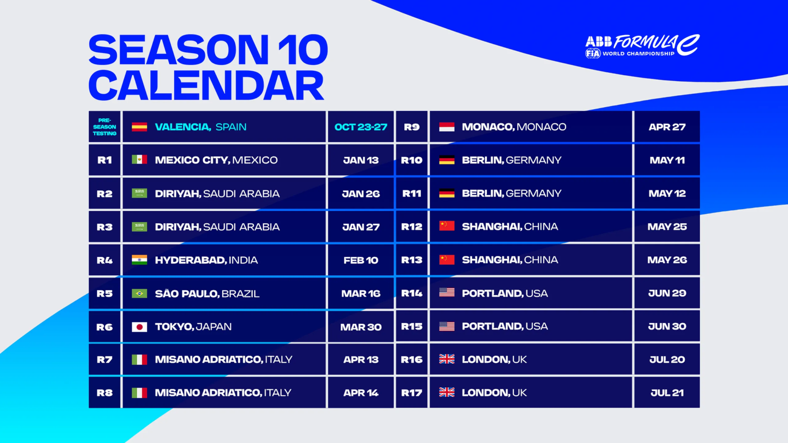 Kalender Resmi Formula E 2024 Dirilis, Tak Ada Balapan di Jakarta