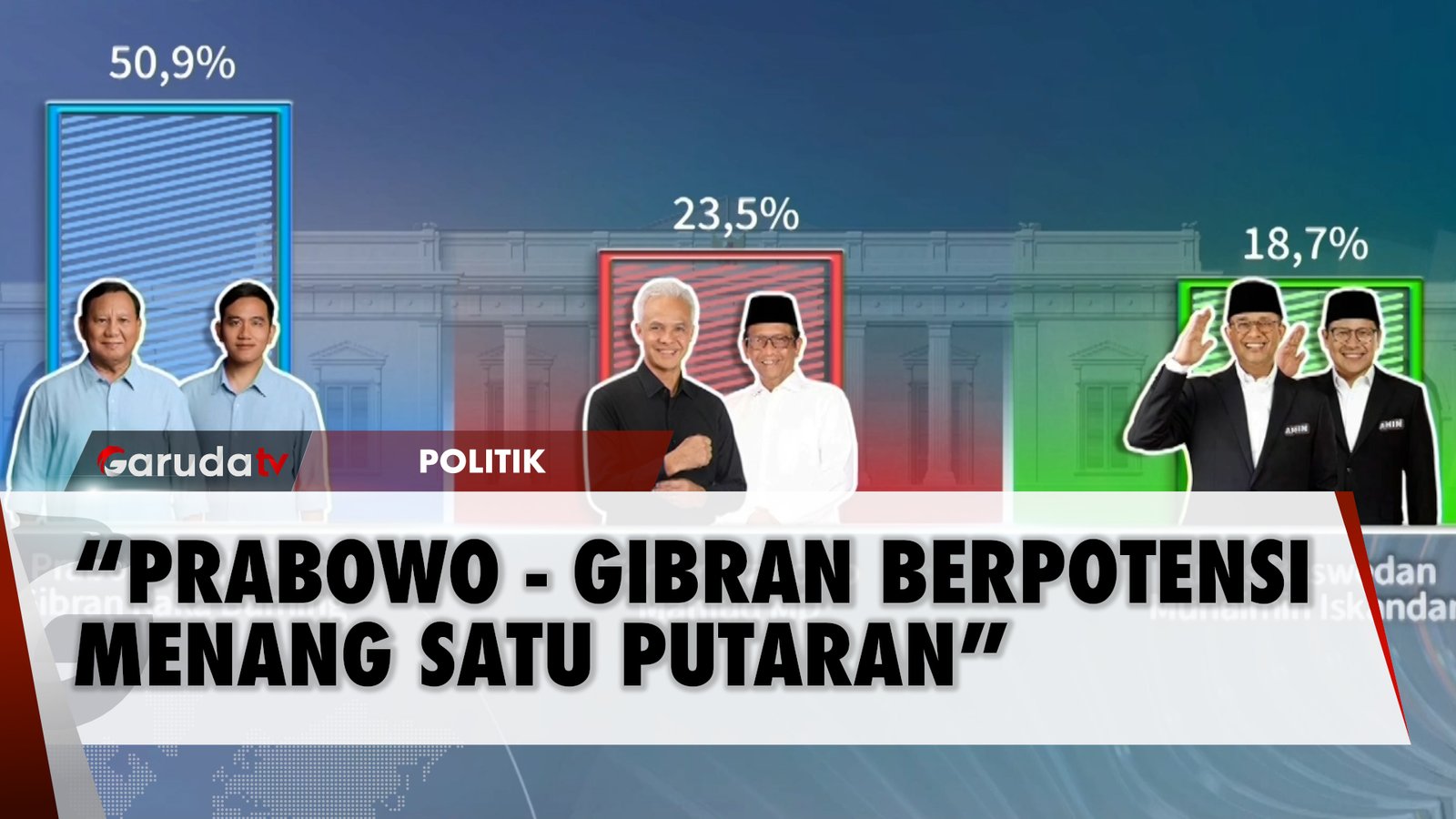 Lembaga Survei SPIN Rilis Elektabilitas Prabowo - Gibran di atas 50 Persen!