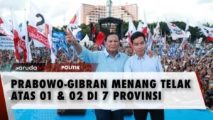 Hasil Rekapitulasi Hari ke-14 KPU, Prabowo - Gibran Unggul Telak di 7 Provinsi