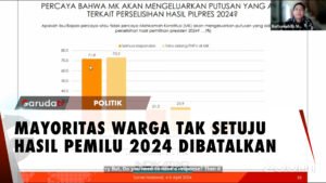 Survei Indikator: 63,4% Tak Setuju Hasil Pemilu yang Menangkan Prabowo-Gibran Dibatalkan