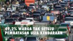 Mayoritas Warga Tidak Setuju Pembatasan Usia Kendaraan