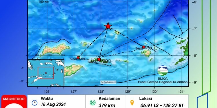 Gempa M5,2 Guncang Tambolaka, BMKG: Tidak Berpotensi Tsunami