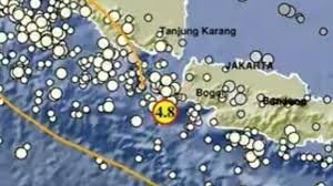 Gempa Magnitudo 4,7 Guncang Sumur, Banten