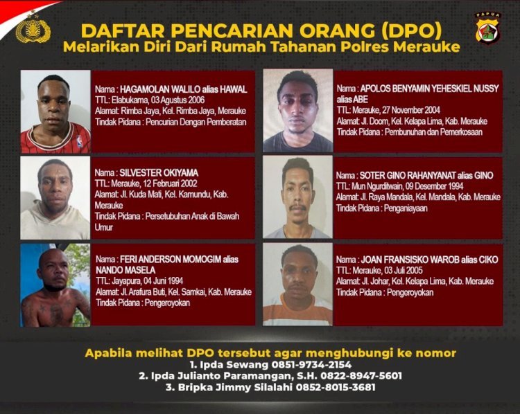 Daftar DPO Tahanan Merauke (Polres Merauke)