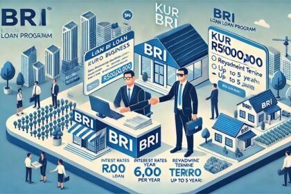 Panduan Lengkap Tabel KUR BRI 2025 Pinjaman 500 Juta, Syarat Utama, Tips Agar Disetujui