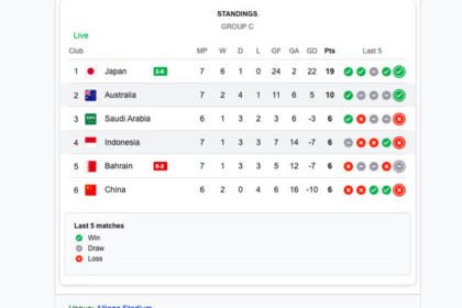 Ilustrasi (Dok. Istimewa)