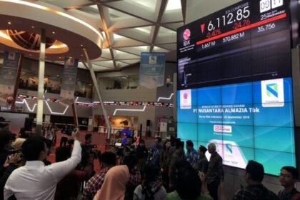 Analis Bank of New York : Tekanan IHSG Tidak Akan Menyebar Lebih Luas