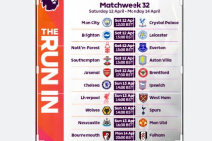 Laga panas Liga Inggris pekan ini: Liverpool incar kebangkitan di Anfield, Newcastle siap uji kekuatan Setan Merah di St. James Park