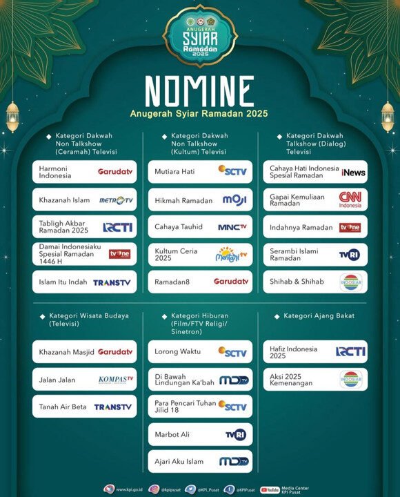 4 Program Garuda TV Masuk Nominasi Anugerah Syiar Ramadan 2025 (Dok. Istimewa)