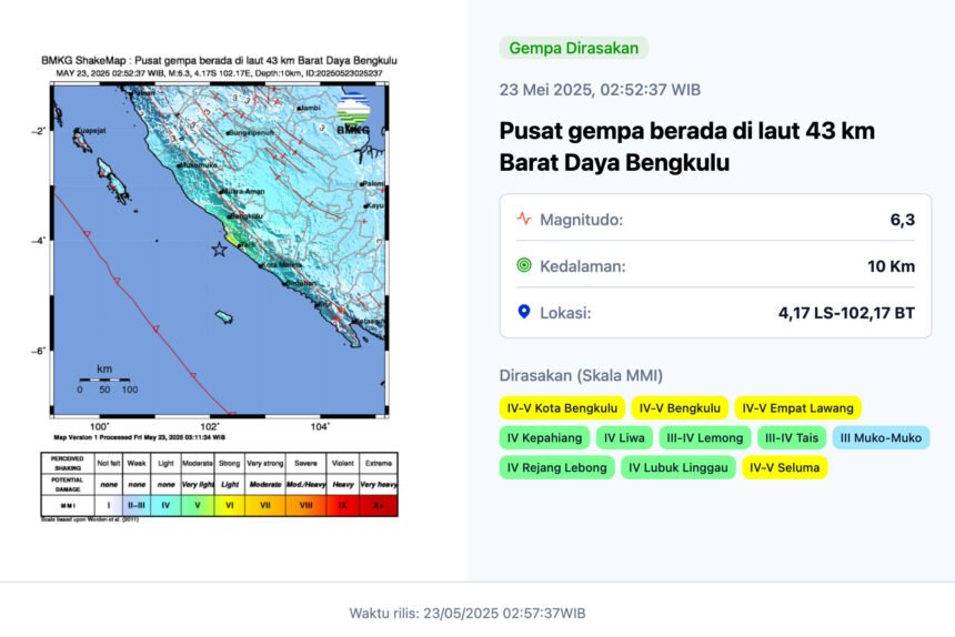 Gempa Bengkulu, Pusat gempa berada di laut 43 km Barat Daya Bengkulu
