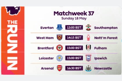 Pertandingan Arsenal vs Newcastle United menjadi laga paling dinanti pada pekan ke-37 Liga Inggris 2025.
