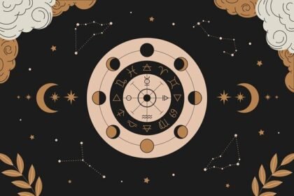 Ramalan zodiak akhir pekan besok, Sabtu, 10 Mei 2025, aspek karakter, asmara hingga hoki 12 zodiak.