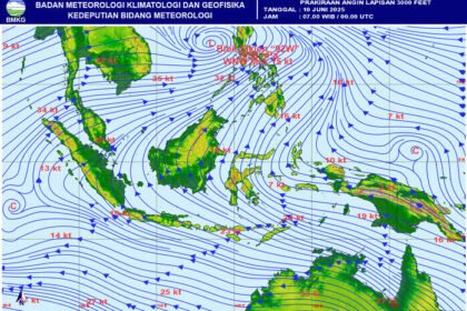 Gelombang tinggi berpotensi menghantam perairan selatan Banten – BMKG peringatkan potensi ombak hingga 4 meter yang mengancam nelayan dan pelayaran, Senin (9/6/2025). (Foto: BMKG)