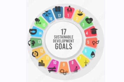 Tujuan Pembangunan Berkelanjutan atau Sustainable Development Goals (SDGs) adalah peta jalan global untuk menghapus kemiskinan, melindungi bumi, dan memastikan kesejahteraan bersama.