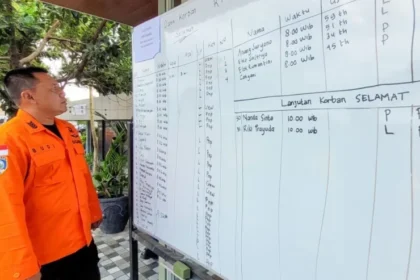 Daftar Penumpang KMP Tunu Pratama Jaya yang Selamat