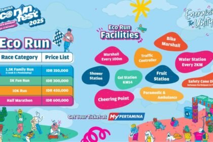 Pertamina Eco RunFest 2025 Akan Dilengkapi Puluhan Titik Tim Medis
