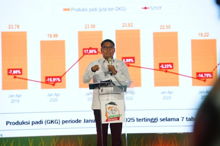 Wamentan Sudaryono Sebut Prabowoisme Jadi Nafas Gerakan Organisasi Tani Merdeka