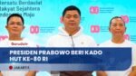 Hadiah Spesial HUT ke-80 RI, Tarif Transportasi Umum Rp80 dan Diskon Belanja hingga 80%