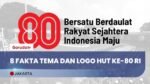 Simbol Persatuan Tersirat Dalam Logo Hut Ke-80 RI, Ini Artinya!