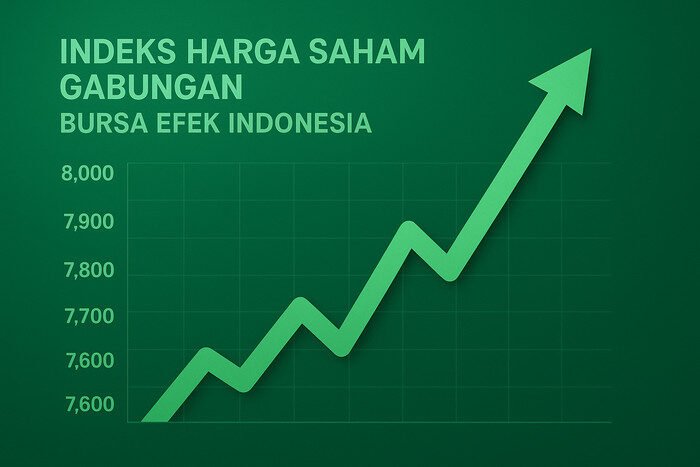 IHSG kembali menunjukkan ketahanan dengan ditutup menguat 0,20 persen di level 7.952, setelah sempat menembus 8.000 pada perdagangan Kamis (28/8/2025).