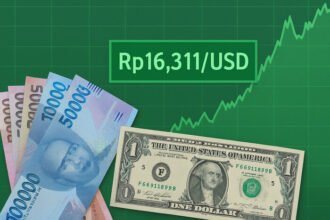 Rupiah naik tajam terhadap dolar AS di tengah ekspektasi penurunan suku bunga The Fed yang semakin menguat di pasar keuangan global.
