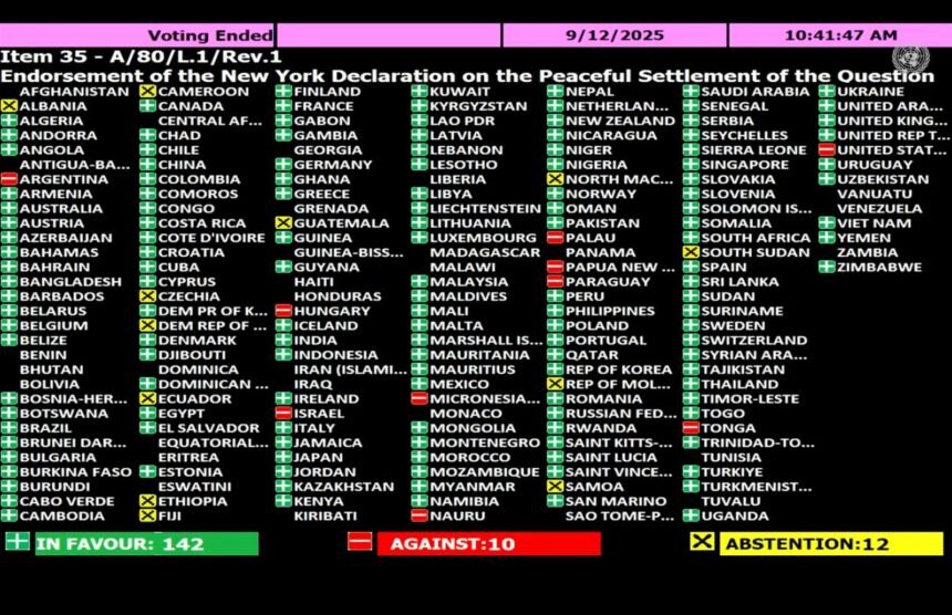 Majelis Umum PBB Sahkan Deklarasi New York untuk Solusi Dua Negara, Palestina Sambut Dukungan Luas