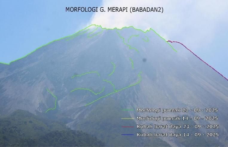 Gunung Merapi Muntahkan 88 Guguran Lava dalam Sepekan, Ancaman Awan Panas Mengintai