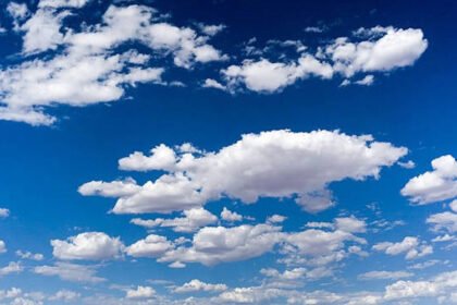 Prakira Cuaca, BMKG:  Mayoritas Berawan, Hujan Ringan Mengintai di Beberapa Wilayah