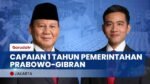 Menggapai Indonesia Emas: 1 Tahun Kinerja Prabowo-Gibran, Mengukur Kinerja Kabinet Merah Putih