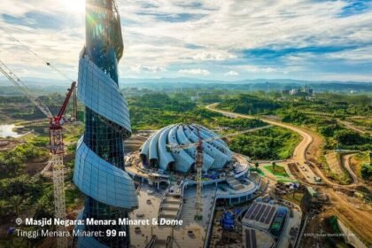 PMDN triwulan III-2025 catat rekor tertinggi 18 tahun, menunjukkan optimisme investor lokal.