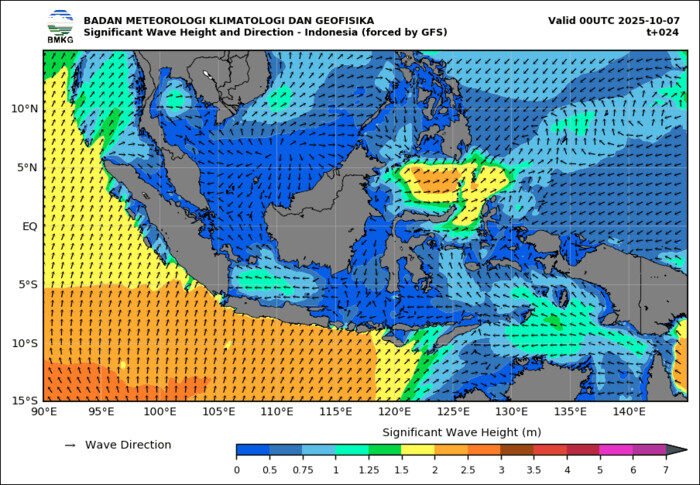 BMKG Sabang peringatkan gelombang laut hingga 2,5 meter di perairan Sabang–Banda Aceh, masyarakat dan nelayan diminta waspada terhadap kondisi cuaca laut terkini.