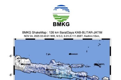 Blitar Diguncang Gempa M 5,0, BMKG: Tidak Berpotensi Tsunami