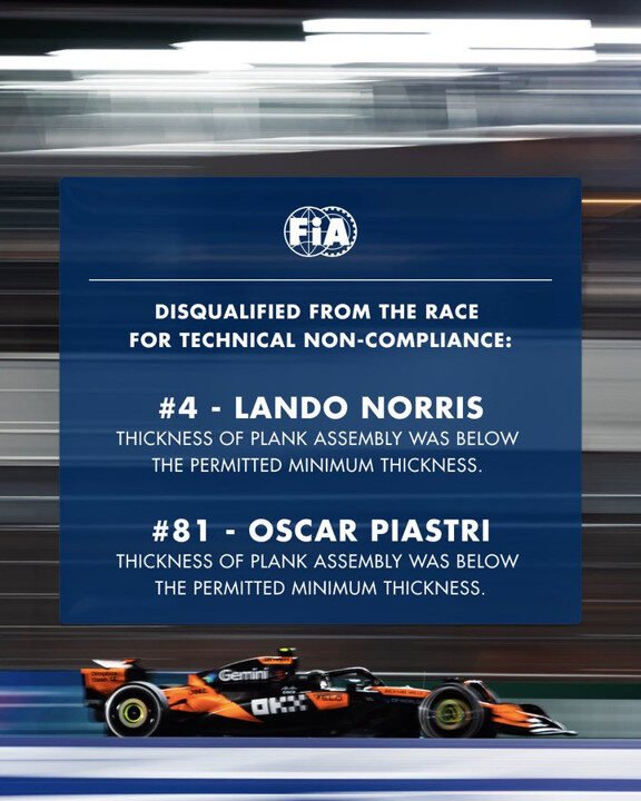 Diskualifikasi Ganda McLaren di Las Vegas, Russell dan Antonelli Naik Podium 2 McLaren