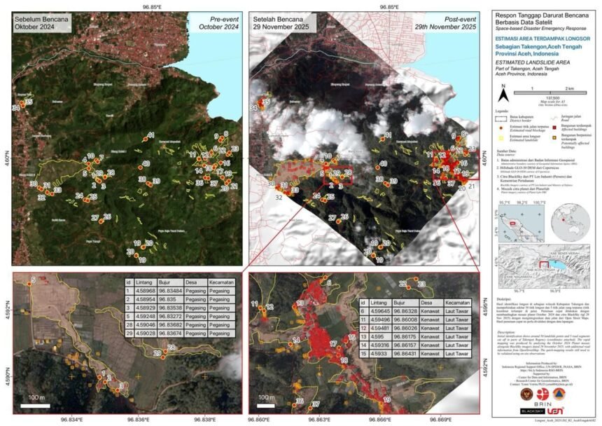Banjir Sumatra Memburuk, Satelit Len–BRIN Deteksi Kerusakan Masif dari Langit