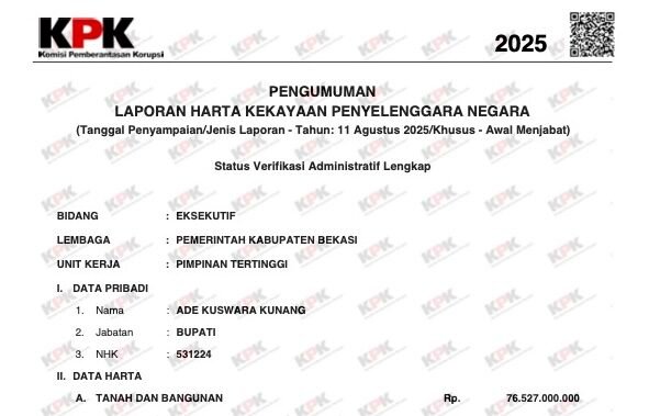 Rincian Kekayaan Bupati Bekasi Ade Kuswara Kunang yang Mencapai 79,1 Miliar