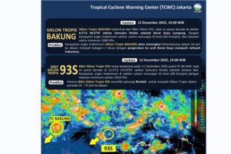 BMKG memperingatkan ancaman gelombang tinggi hingga 4 meter yang dipicu dua bibit siklon tropis di Samudra Hindia.