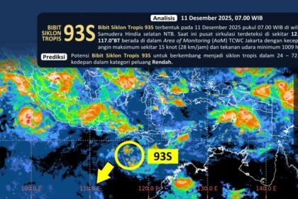 Ancaman Siklon 93S, Bali–NTB–NTT Bersiap Hadapi Hujan Lebat dan Gelombang Tinggi