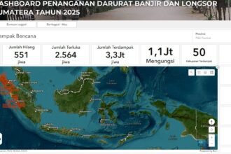 Banjir dan Longsor di Sumatera, 744 Meninggal dan 1,1 Juta Warga Mengungsi