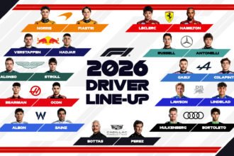 Era Baru Formula 1 2026 : 11 Tim, Rebranding, dan Nomor Ikonik Pembalap Berubah