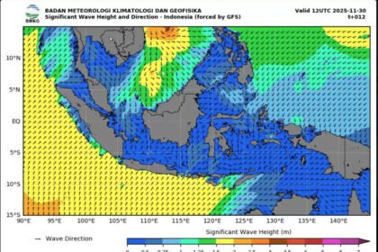 Gelombang laut di pesisir Kalimantan Tengah diprediksi meningkat seiring intensitas cuaca ekstrem sepekan ke depan.