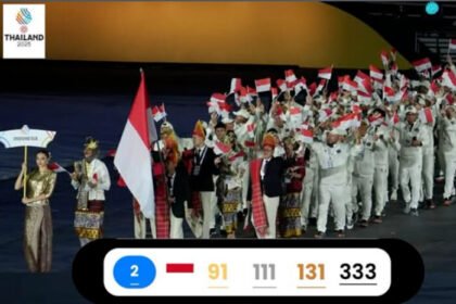 Motivasi Presiden dan dukungan anggaran pemerintah mengantar Indonesia mencetak prestasi bersejarah di SEA Games 2025 Thailand.
