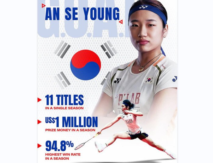 An Se Young Ukir Sejarah Baru dan Korea Borong Tiga Trofi di World Tour Finals 2025