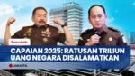 Capaian Kejagung: Selamatkan Puluhan Triliun Uang Negara & Tangkap 74 Buronan