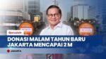 Donasi Warga Jakarta di Malam Tahun Baru 2026 Tembus Rp2,5 Miliar