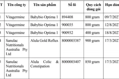Ancaman Racun Cereulide, Vietnam Perintahkan Penarikan Susu Formula Bayi