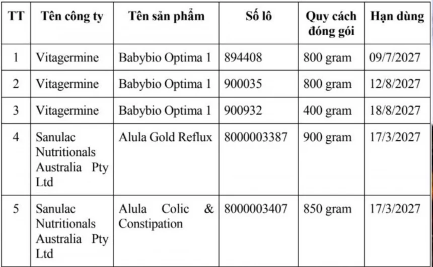 Ancaman Racun Cereulide, Vietnam Perintahkan Penarikan Susu Formula Bayi